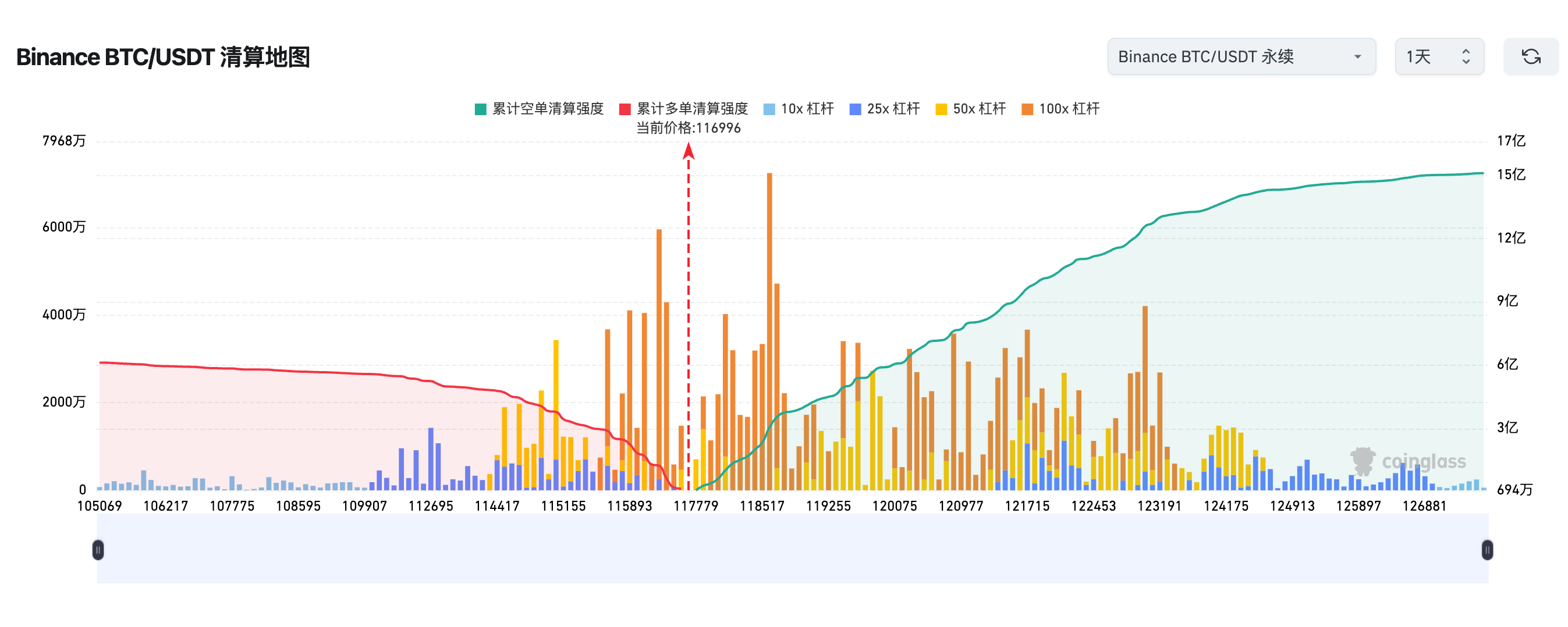 稳定币交易平台哪个稳定安全最可靠 - php中文网